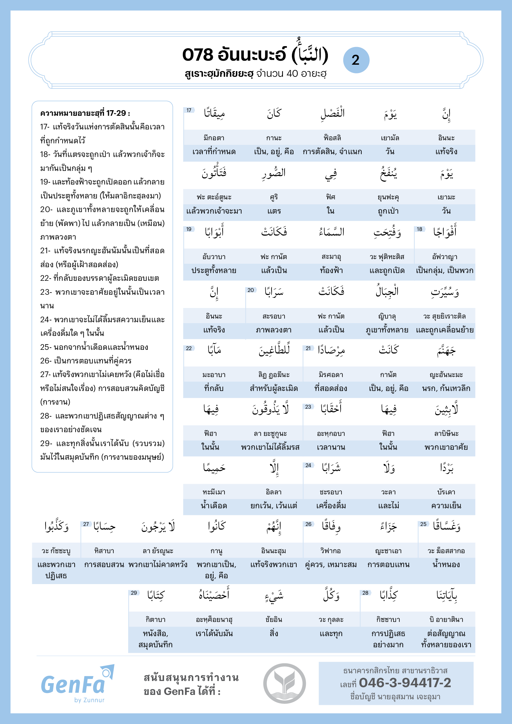 078 อันนะบะอ์