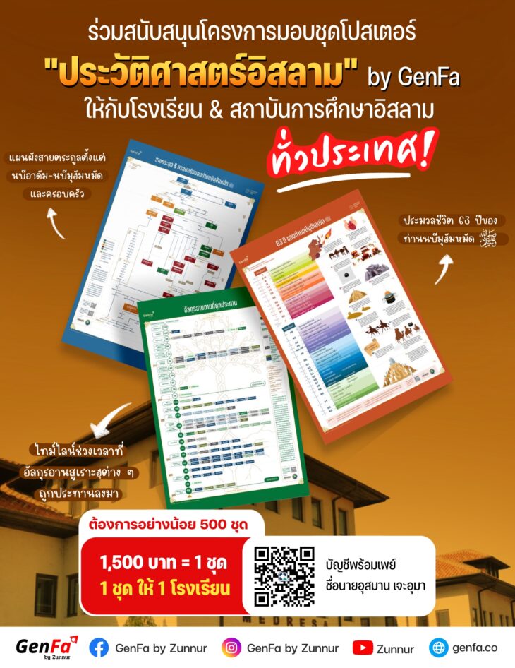 Poster หลัก