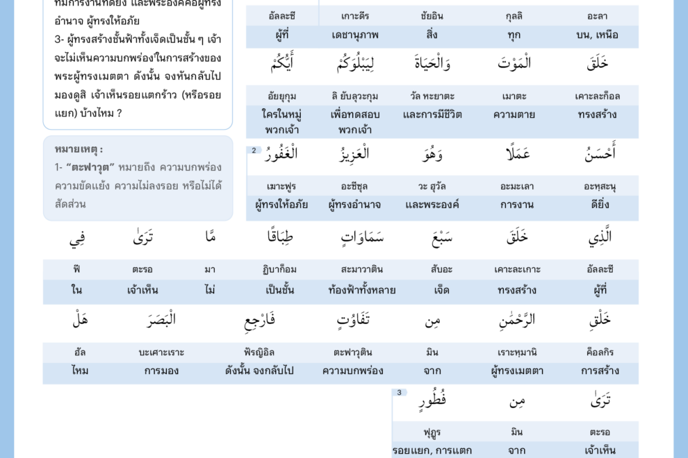 067 almulk 1
