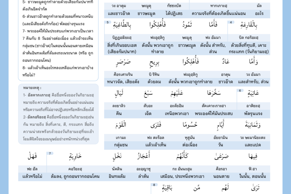 069 alhaaqqa 1