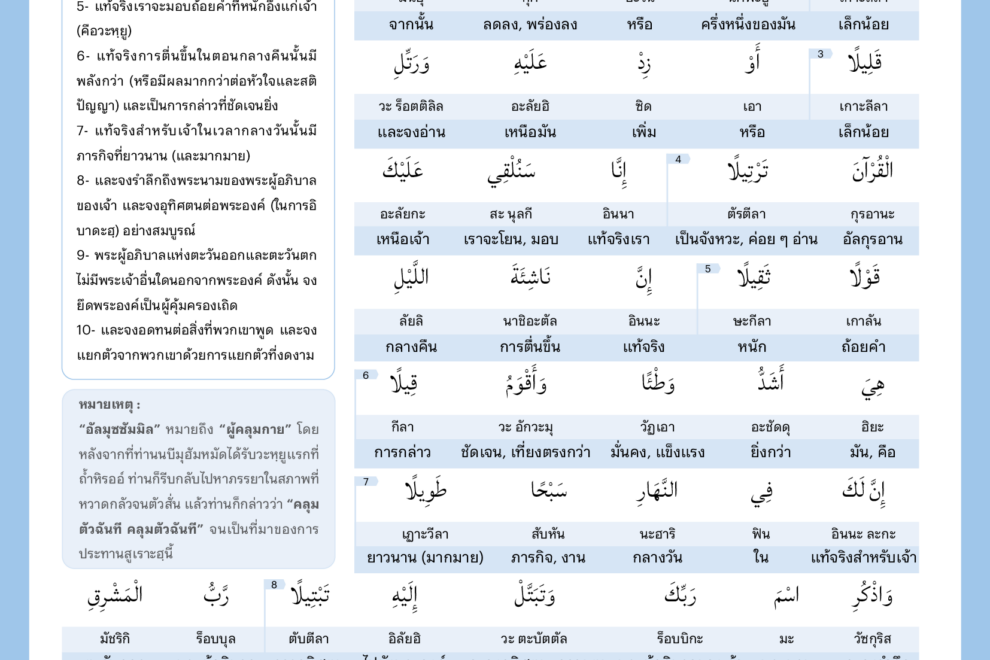 073 almuzzammil 1