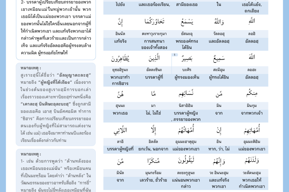 058 Almujadila