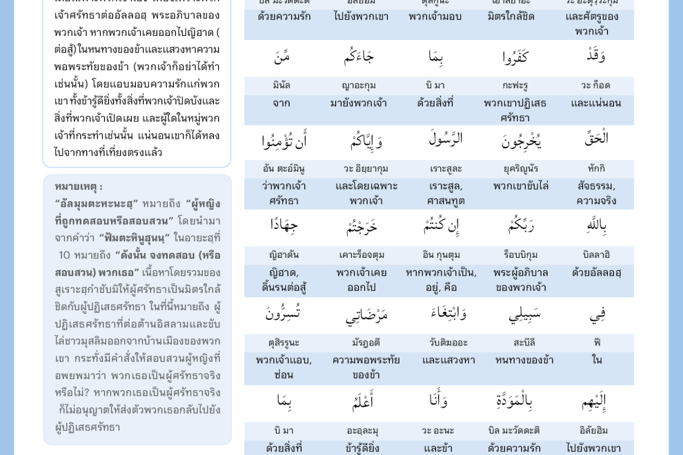 060 Almumtahina