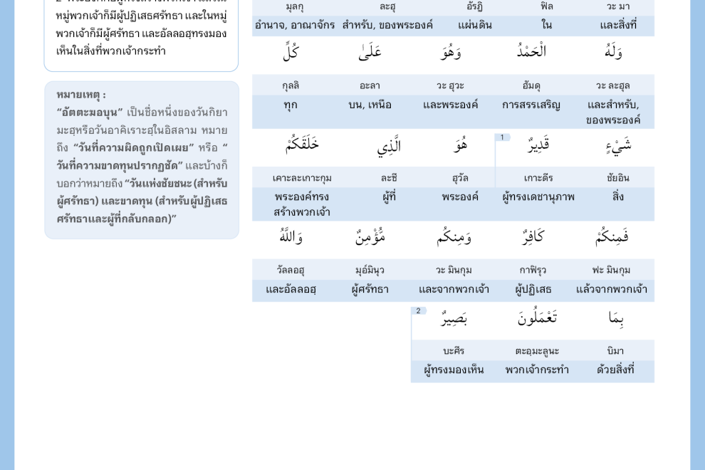 064 Attaghabun